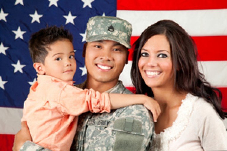 Who receives SCRA protections?